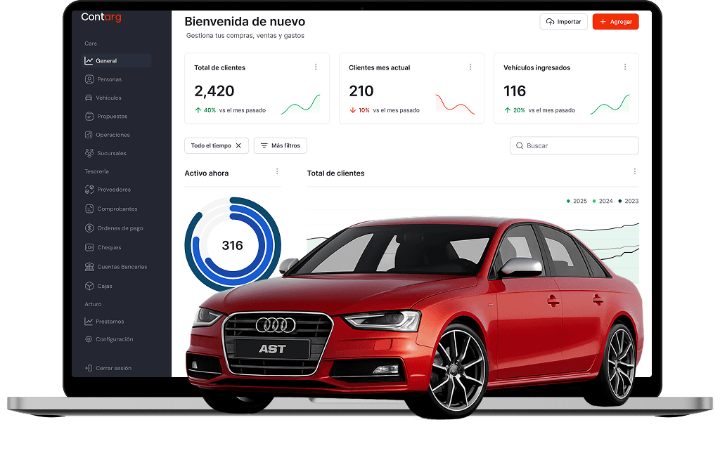 Coche deportivo rojo