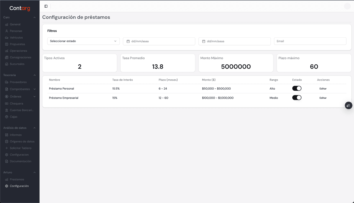 Prestamos configuracion