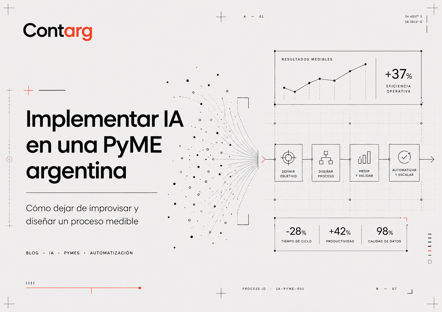Implementar IA en una PyME argentina: cómo dejar de improvisar y diseñar un proceso medible