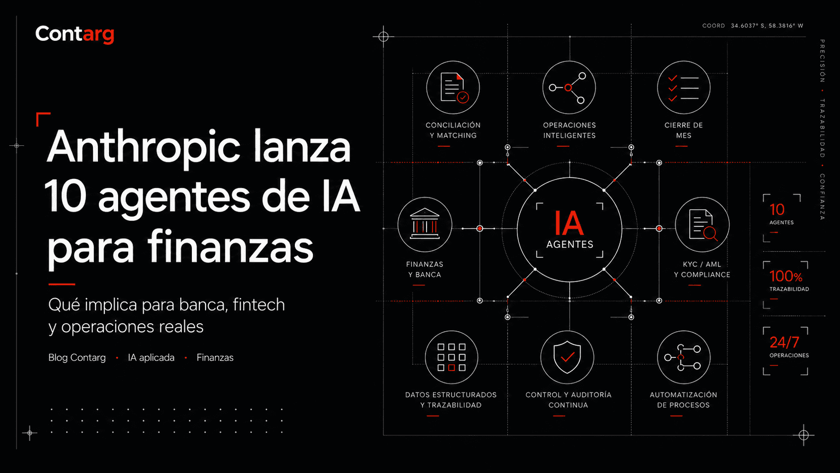 Agentes de IA para finanzas: cómo aplicar el lanzamiento de Anthropic en tu empresa argentina