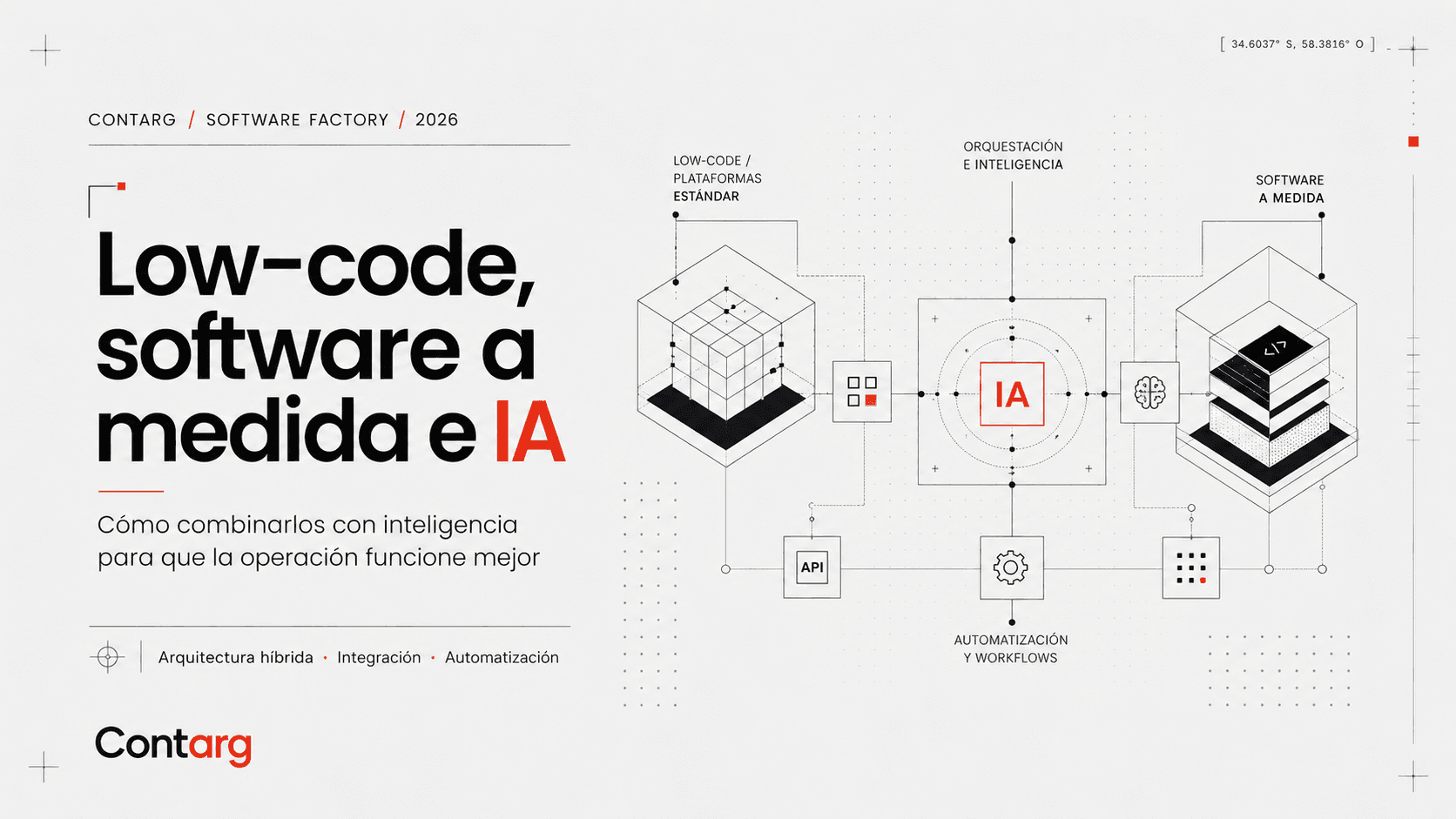 Low-code vs software a medida: cómo elegir en 2026 (sin pelearse con la IA)