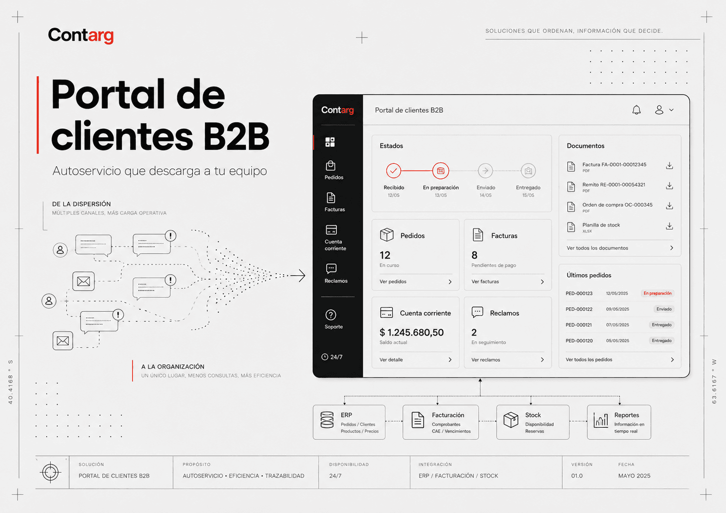 Portal de clientes B2B: cómo dejar de atender pedidos y estados por mail y WhatsApp