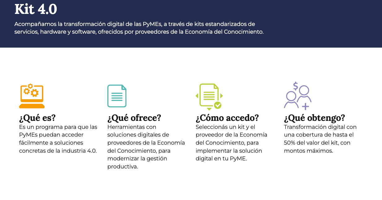 Qué kits ofrece Contarg dentro del Programa Kit 4.0